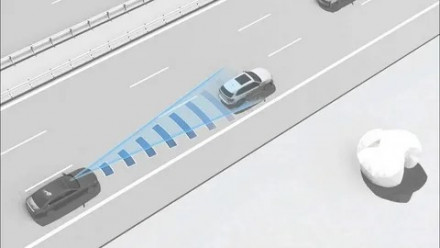 Front Collision Warning 