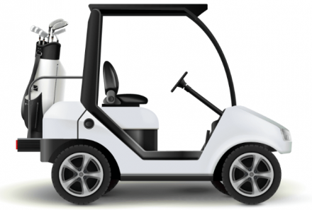 Motorized Quadricycle Market
