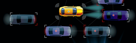 Automotive Radar Market-resize