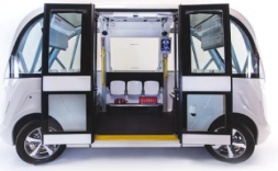 Autonomous Bus Door System Market 