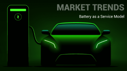 Electric Vehicle Battery Swapping Market 