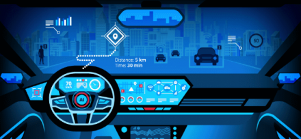 HD Map for Autonomous Vehicles Market-resize