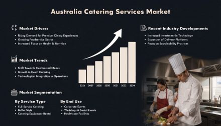 create-a-professional--corporate-style-market-rese - 2026-05-15T150820.150