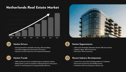 create-a-professional--corporate-style-market-rese - 2026-05-18T161406.897