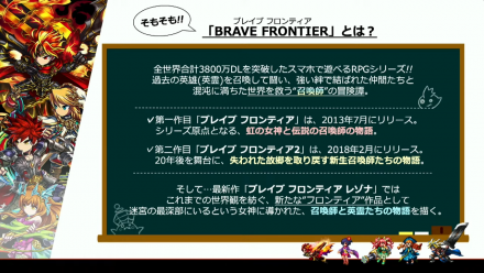 ※見逃し配信版【ブレ生】ブレフロ8周年＆最新作「code_BFX」正式タイトル発表会 24-28 screenshot