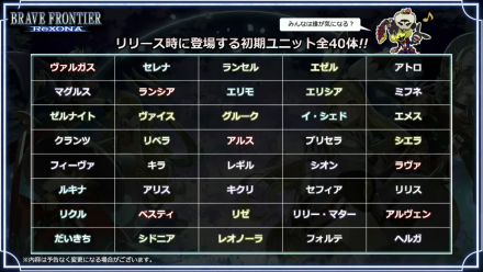 ※見逃し配信版【ブレ生】ブレフロ8周年＆最新作「code_BFX」正式タイトル発表会 2-15-53 screenshot