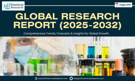 GLobal Research Report (2025-2032) PAID 2