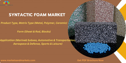 Syntactic Foam Market (2)