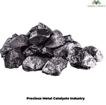 Precious Metal Catalysts Market