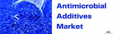 Antimicrobial Additives Market