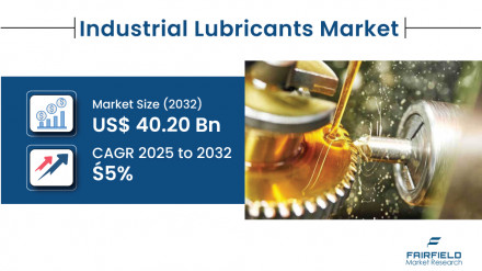 Industrial-Lubricants-Market_TITLE-IMAGE
