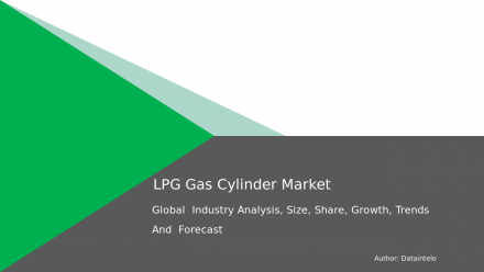 LPG Gas Cylinder