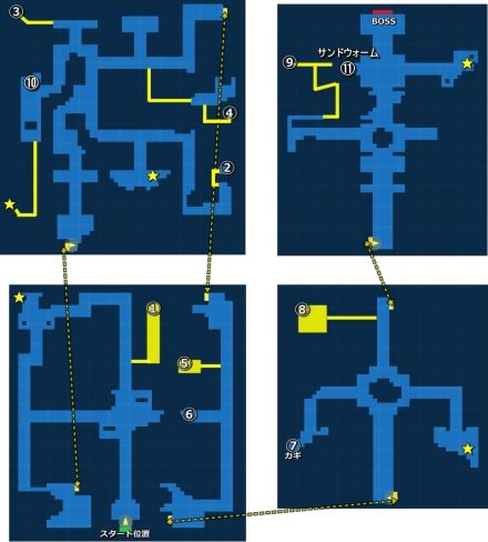 腐敗した神殿探索map