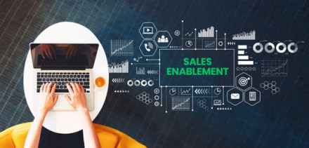 Sales Enablement Platform