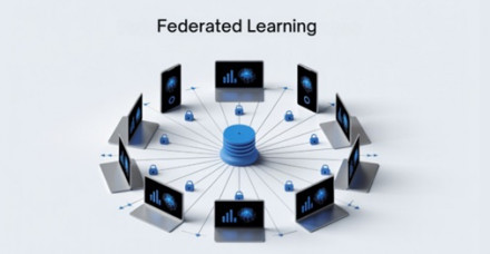 Federated Learning
