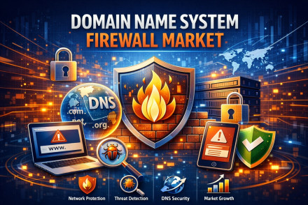 Domain Name System Firewall