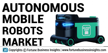 Autonomous Mobile Robots Market - Copy