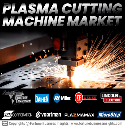 Plasma Cutting Machine Market - Copy