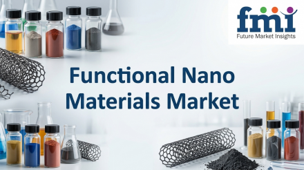 Functional Nano Materials Market