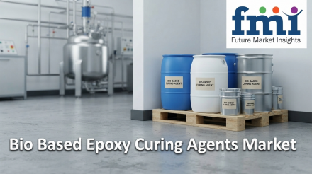 Bio Based Epoxy Curing Agents Market (2)