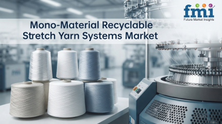 Mono-Material Recyclable Stretch Yarn Systems Market