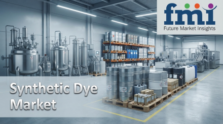 Synthetic Dye Market
