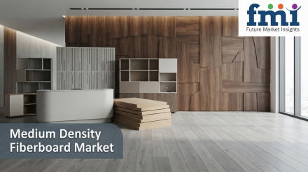 Medium Density Fiberboard Market