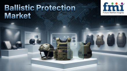 Ballistic Protection Market (2)