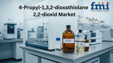 4-Propyl-1,3,2-dioxathiolane 2,2-dioxid Market