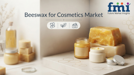 Beeswax for Cosmetics Market