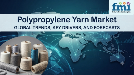 Polypropylene Yarn Market (2)