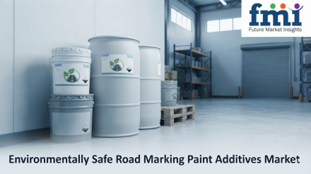 Environmentally Safe Road Marking Paint Additives Market