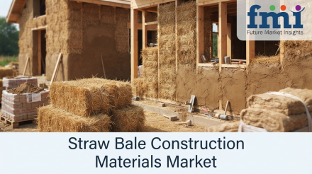 Straw Bale Construction Materials Market