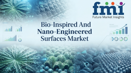 Bio-Inspired And Nano-Engineered Surfaces Market