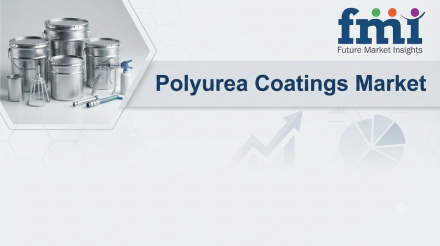Polyurea Coatings Market (3)