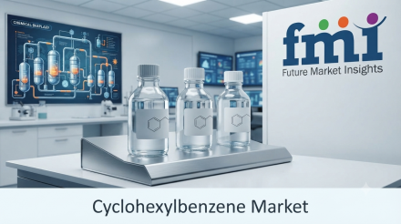Cyclohexylbenzene Market