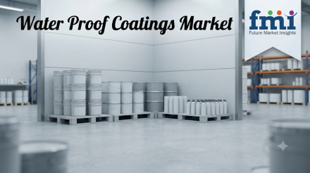 Water Proof Coatings Market
