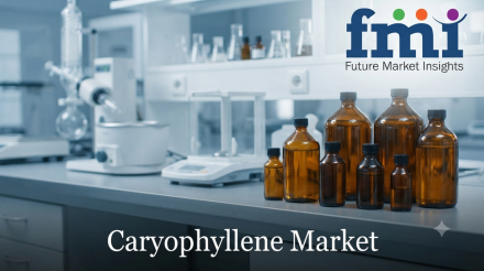 Caryophyllene Market