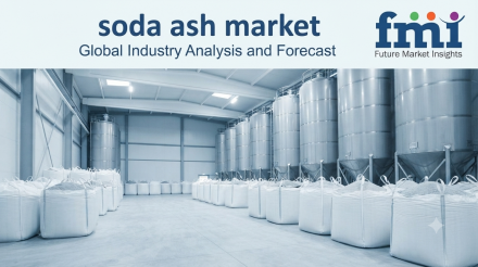 soda ash market (3)