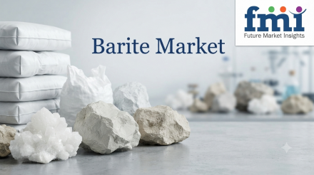 Barite Market (2)