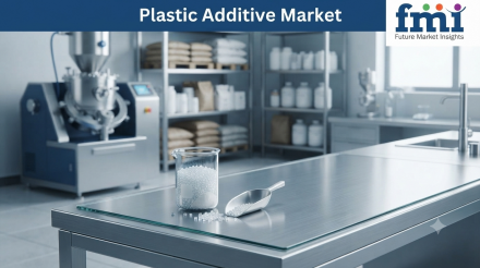 Plastic Additive Market (3)