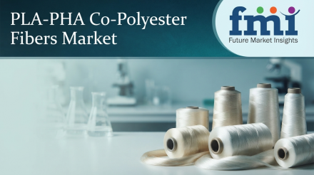 PLA-PHA Co-Polyester Fibers Market (2)