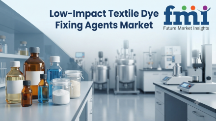 Low-Impact Textile Dye Fixing Agents Market