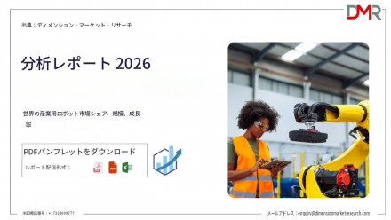 Industrial Robotics Market