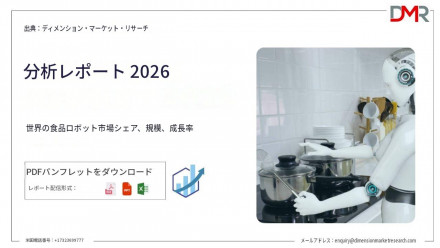 Food Robotics Market