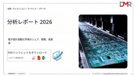 Electronic Design Automation Market