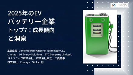 EV Battery Market