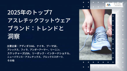 Athletic Footwear Market