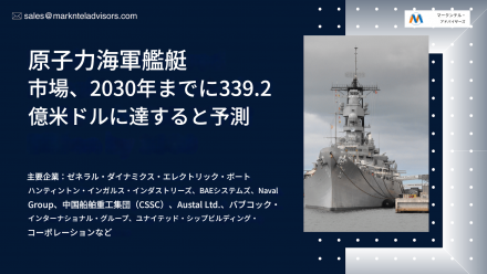 Nuclear Powered Naval Vessels Market