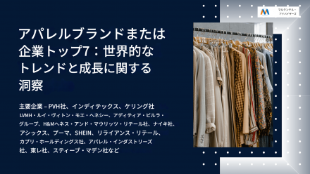 Apparel Market